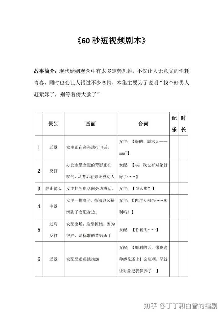 趣拍云短视频sdk_怎么拍好一个短视频作品_仿美拍短视频网站源码