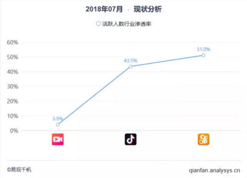 抖音@抖音小助手有用么_抖音刷粉点赞宣传语_抖音粉丝哪里有卖