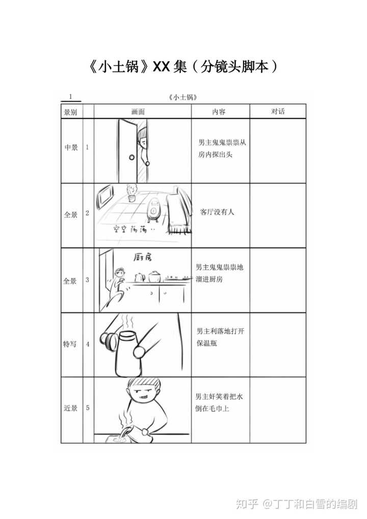 快手拍短视频技巧_怎么拍好一个短视频作品_颜若熙24个美拍短视频