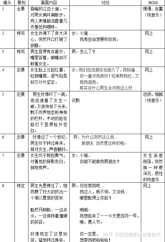 怎么拍好一个短视频作品_闪拍 跳舞短视频_秒拍微拍短视频