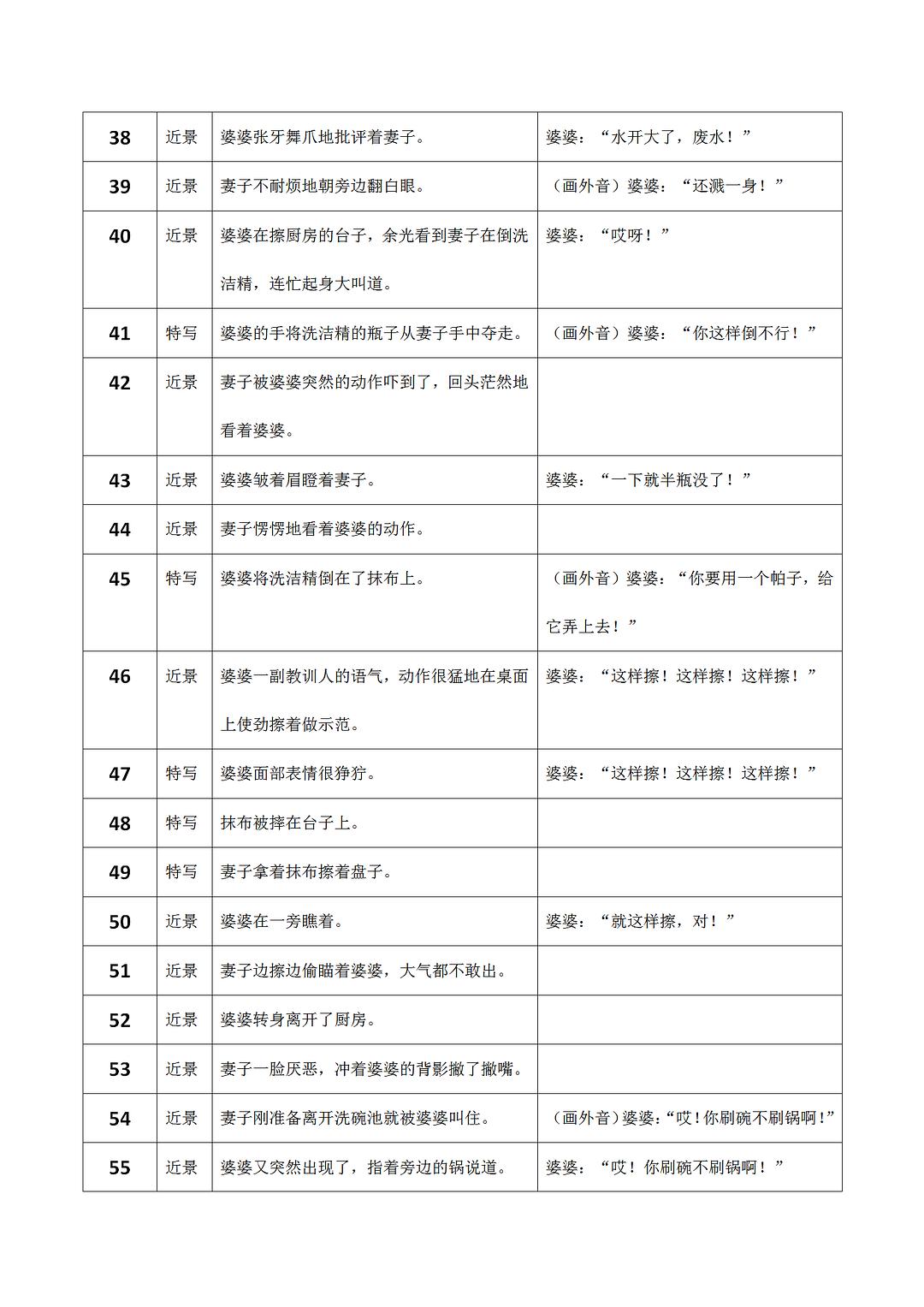 秒拍微拍短视频_闪拍 跳舞短视频_怎么拍好一个短视频作品