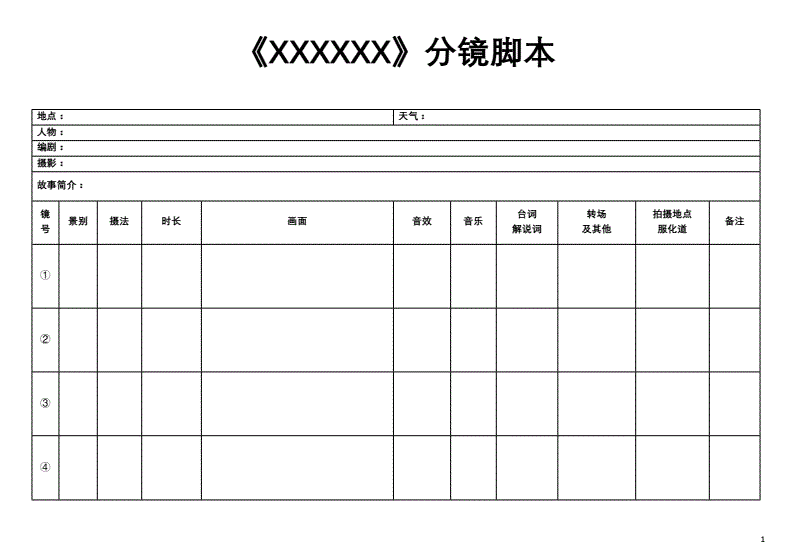 手机拍美食短视频_怎么拍好一个短视频作品_仿美拍短视频网站源码