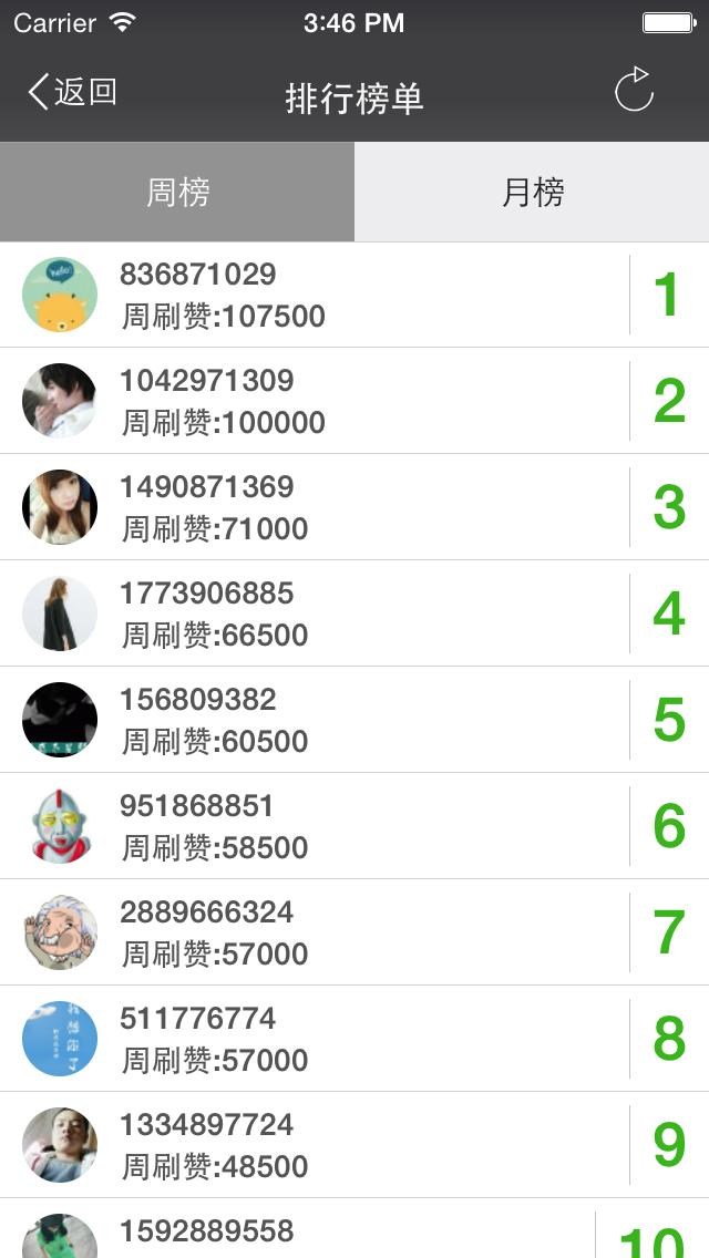 如何快速增加qq主页的点赞_qq主页点赞_快手点赞qq点赞