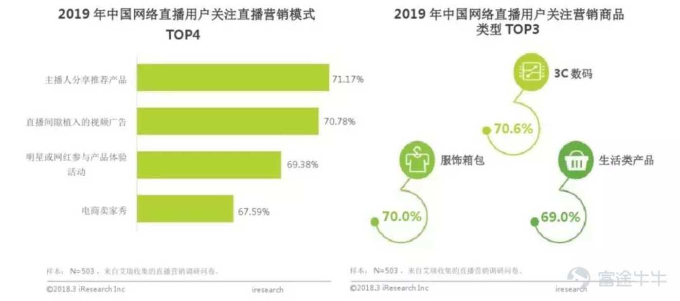 快手评论软件手机版_快手怎么买评论_快手自动评论软件