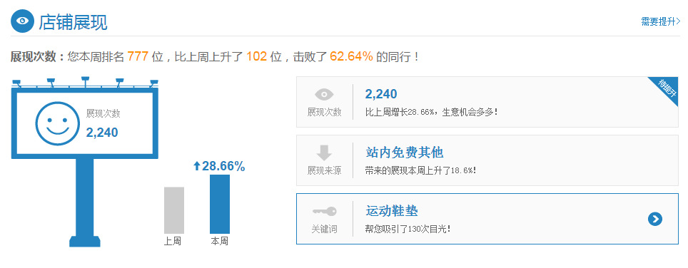 怎么在网站上买快手评论_买快手评论软件_快手买点赞评论网站