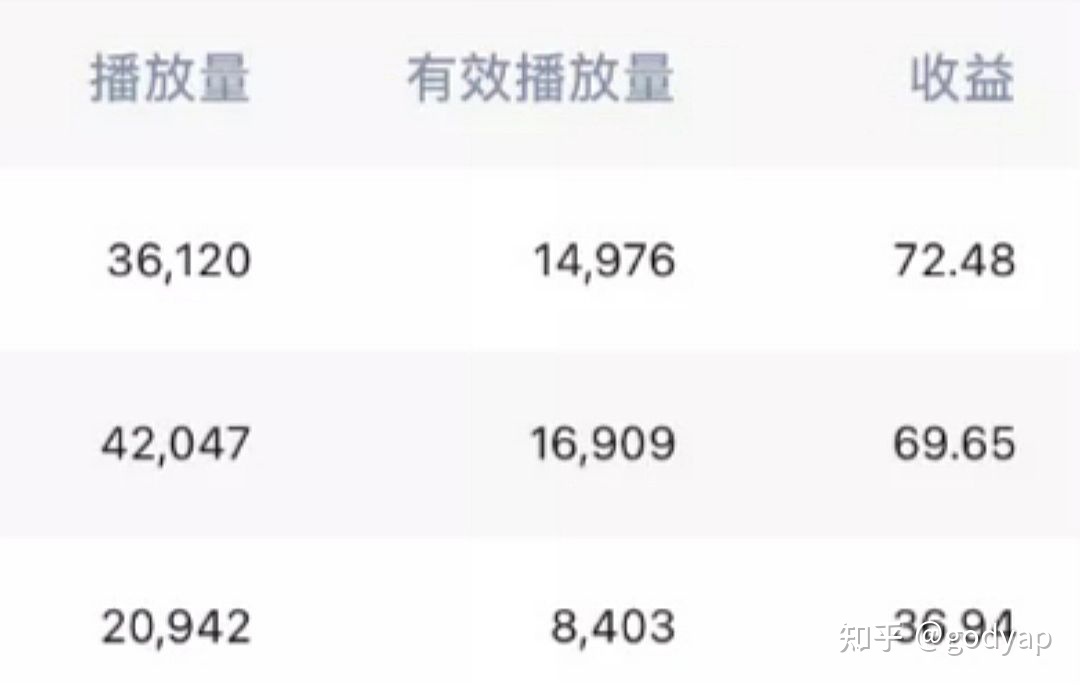 快手怎么上热门 教程_快手怎么知道上热门了_快手上热门技巧