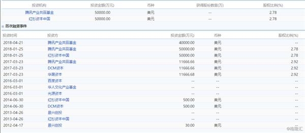 快手无限刷评论软件_快手自动评论软件2017_快手怎么买评论
