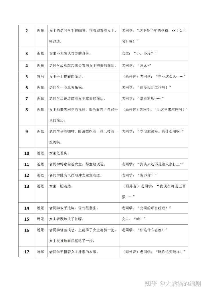 闪拍 跳舞短视频_怎么拍好一个短视频作品_仿美拍短视频网站源码