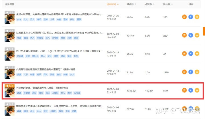 抖音买真粉真人粉1元_抖音粉丝哪里有卖_抖音怎么快速吸粉