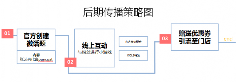 快手刷粉永久网址播放500人_快手免费真人互粉软件_快手买的粉丝是真人还是机器人