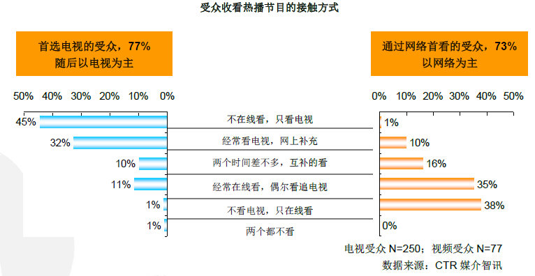 快手买赞一元一百个双击平_怎么在网站上买快手双击_免费刷快手双击网站