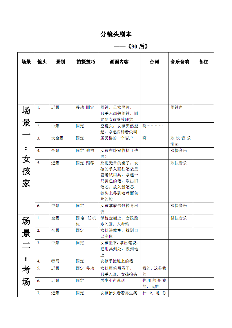 淘拍淘宝短视频_手机拍美食短视频_怎么拍好一个短视频作品