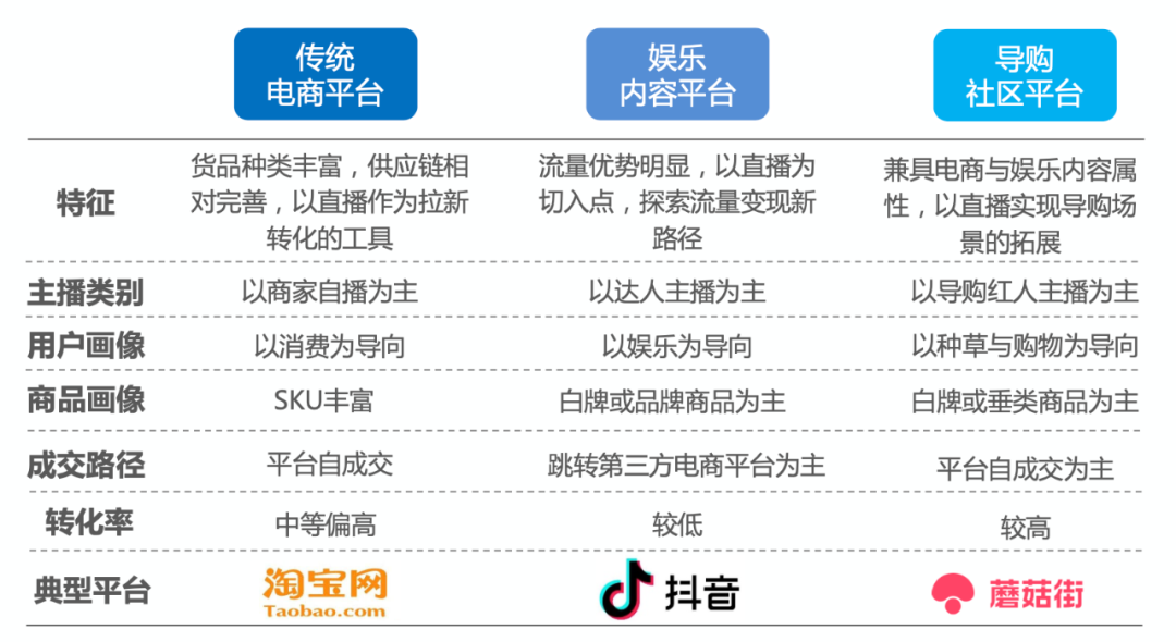 快手怎么买粉丝_快手买活粉软件_快手刷赞100个,快手1元刷100粉,雨僽风僝!