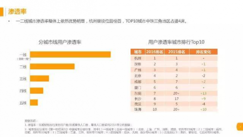 快手句子上热门_快手上热门规律时间_快手上热门技巧