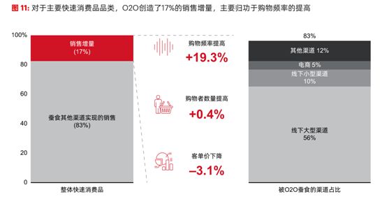 快手买点赞什么价格合适_快手买赞一元一百个赞_快手点赞购买网站10个赞