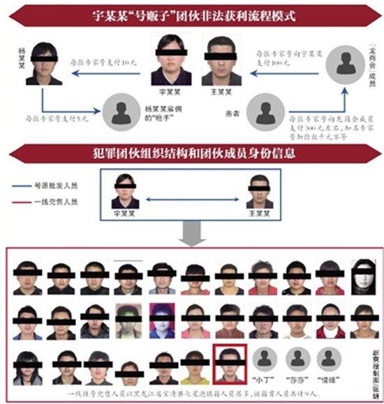 刷名片赞会封号么_抖音刷赞会封号吗_买qq赞会不会封号