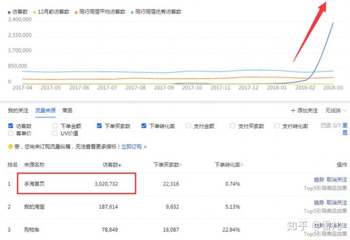 qq刷访客_怎么刷qq访客数量_刷qq访客量的手机软件