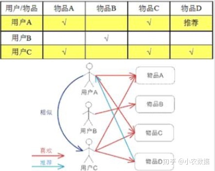 刷qq访客量的手机软件_怎么刷qq访客数量_qq怎么隐藏访客数量