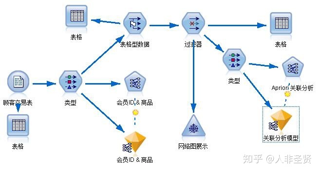 刷qq访客量的手机软件_怎么刷qq访客数量_qq怎么隐藏访客数量