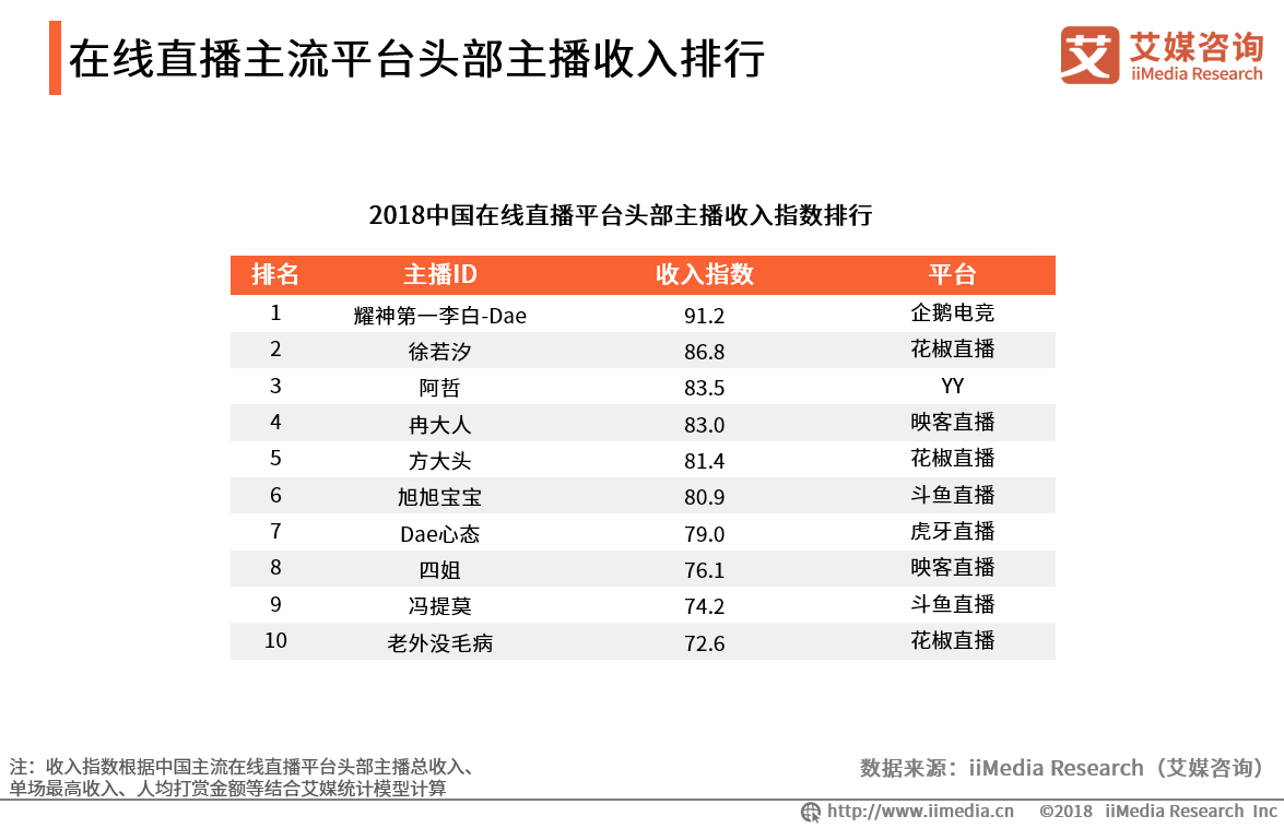 快手点赞购买网站_快手作品点赞网站免费平台_快手买点赞网站