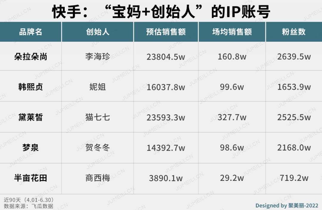 快手点赞网站10赞_快手点赞网站微信支付便宜_快手买点赞网站