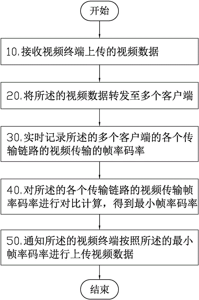 抖音买点赞网站_低价刷抖音点赞网站_哪里可以买抖音粉和点赞