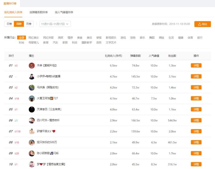 快手买点赞网站_快手作品点赞网站_快手作品点赞网站免费平台
