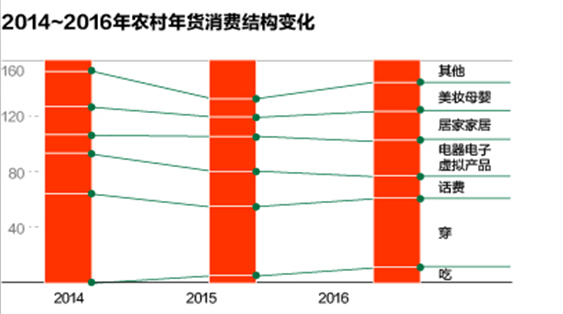 拼多多助力红包微信提现_拼多多助力群可靠吗_拼多多新用户助力