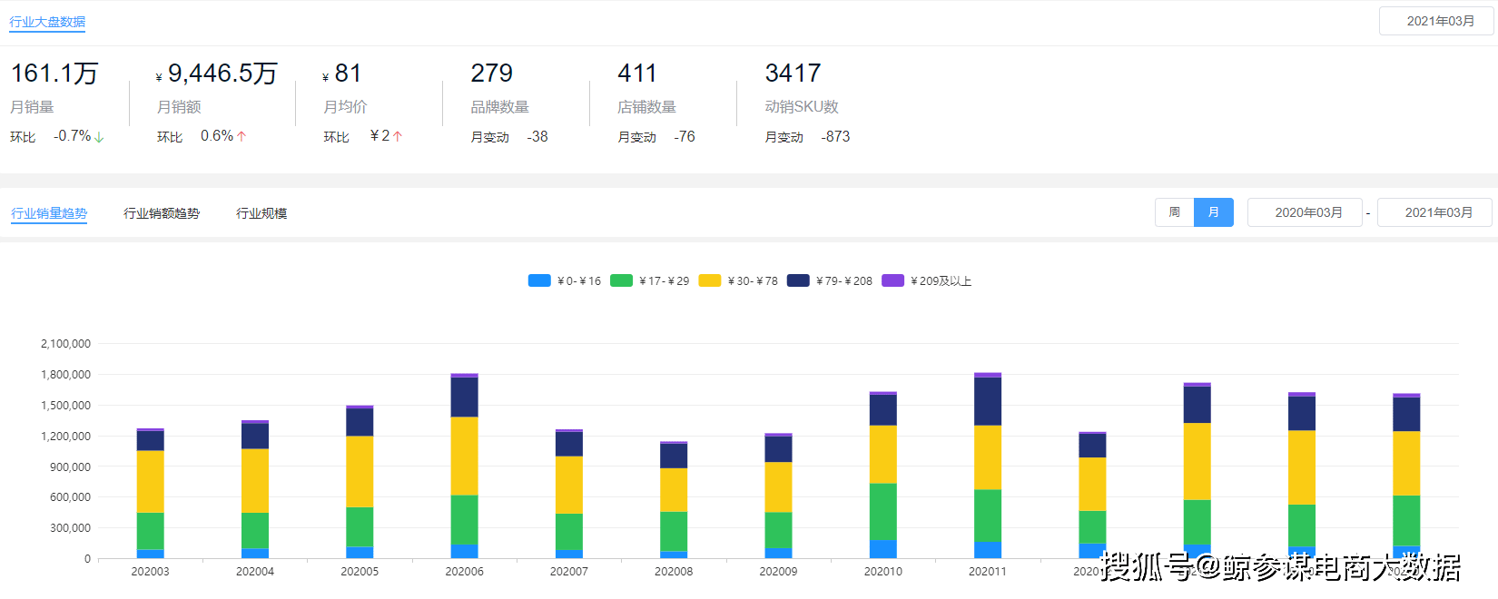 拼好货和拼多多合并_拼多多助力免单_拼多多助力神器