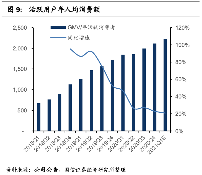 拼多多助力享免单技巧_拼多多助力账号异常_哪里可以买拼多多助力