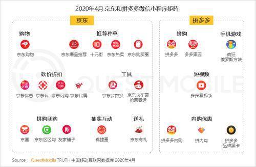 拼多多助力享免单在哪里找_拼多多助力享免单_拼多多助力可以吗