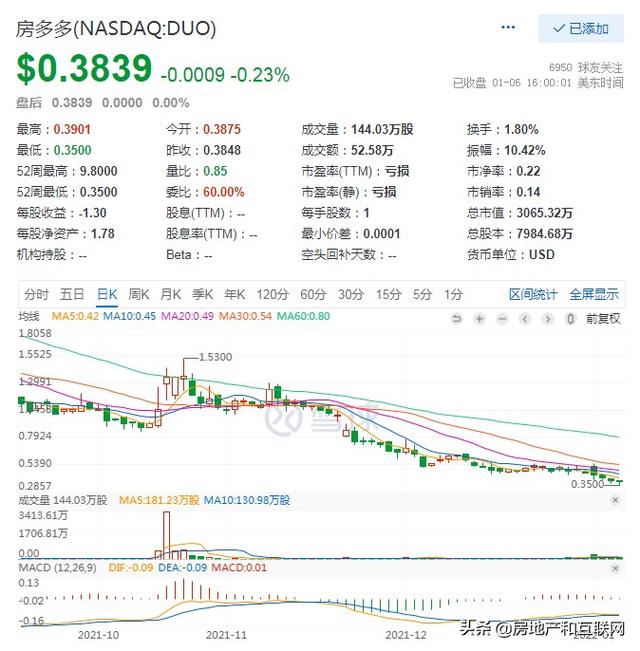 刷拼多多助力软件_拼多多助力好吗_拼多多助力免单靠谱吗