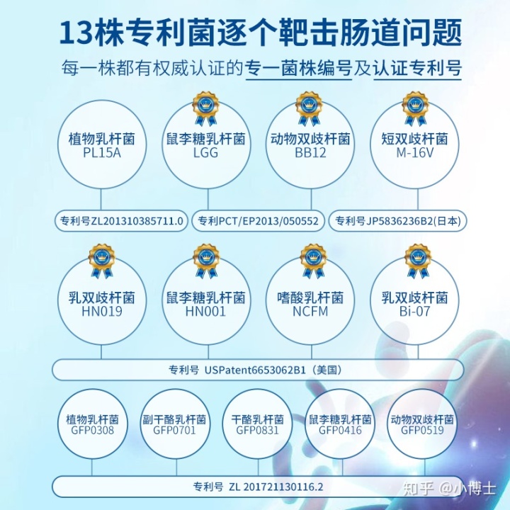 孕妇喝优益c好吗_拉肚子可以喝优益c吗_喝优益c有什么好处变帅