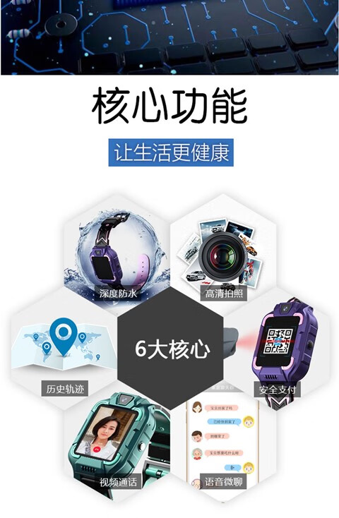 糖猫手表要怎么使用的_糖猫儿童智能手表t2_糖猫儿童智能手表加盟