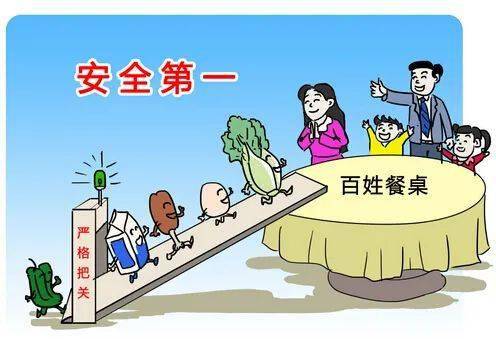 安全分享生活小案例_食品药品安全建议_生活中食品安全小建议