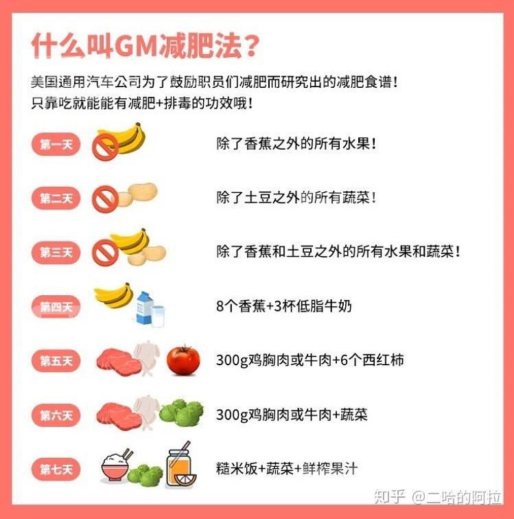 香娜露儿官方旗舰店_香格儿减肥药官方网站_减肥机构药垫减肥