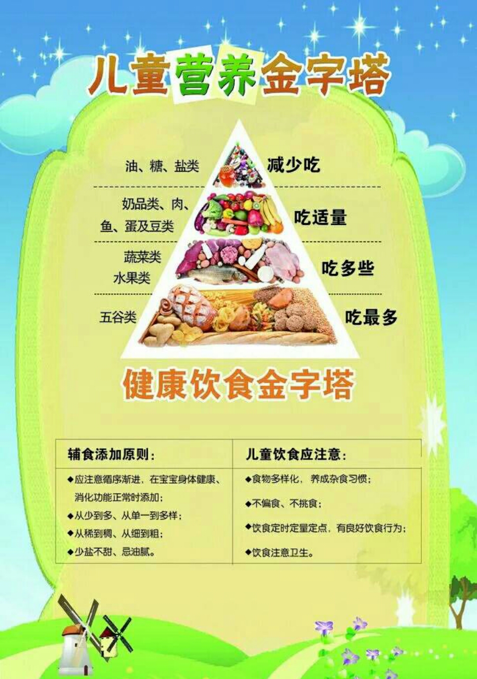 中级物流师证有用吗_有营养师证有什么用_有催乳师证如何找活干