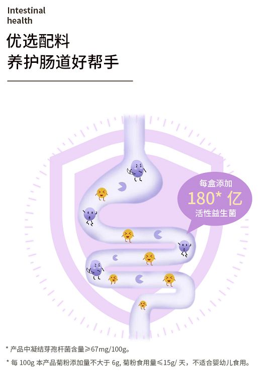 肠胃速康方_枫蓼肠胃康颗粒止泻吗_肠胃速康方哪里有买多少钱