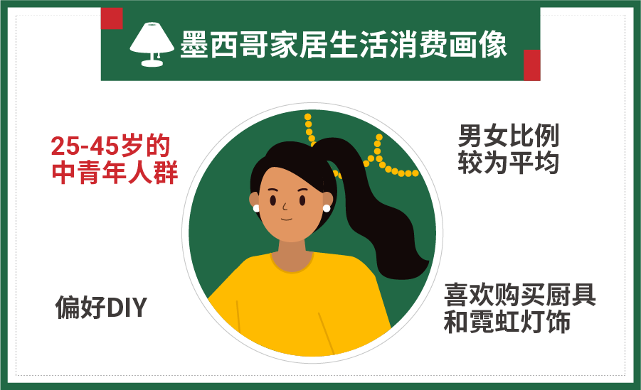 买胶水顺口溜能粘天能粘地_天猫当天买能当天退吗_保健品买了第二天能退吗