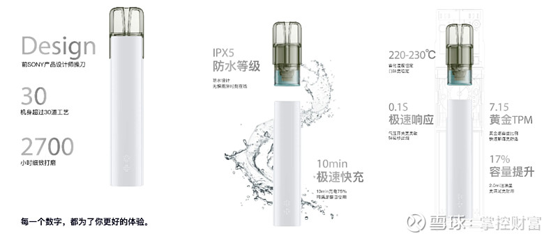 不抽传统烟抽电子烟身体有反应吗_戒烟抽电子烟危害身体吗_抽了几个月电子烟对身体有什么影响