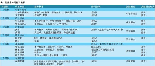 蒋云清马云谈商录^^^我的创业哲学：马云献给年轻人的12堂人_年轻人的营养品有哪些_痛风人营养食谱大全