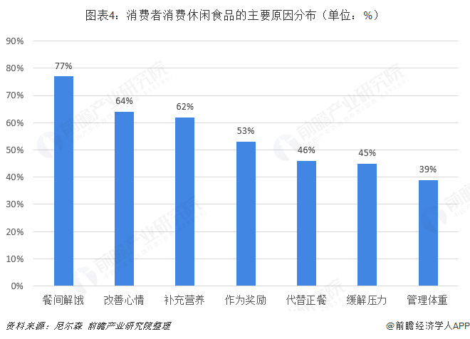 有蚊子在食品上图片_蚊子的幼虫有用吗_胳膊上长像蚊子叮很痒