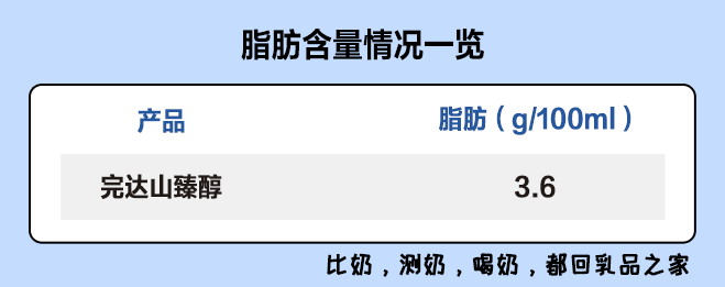 睡前喝牛奶会长胸吗_喝纯牛奶胸会变大吗神回复_神回复大全 各种贴吧神回复 网易神回复集锦