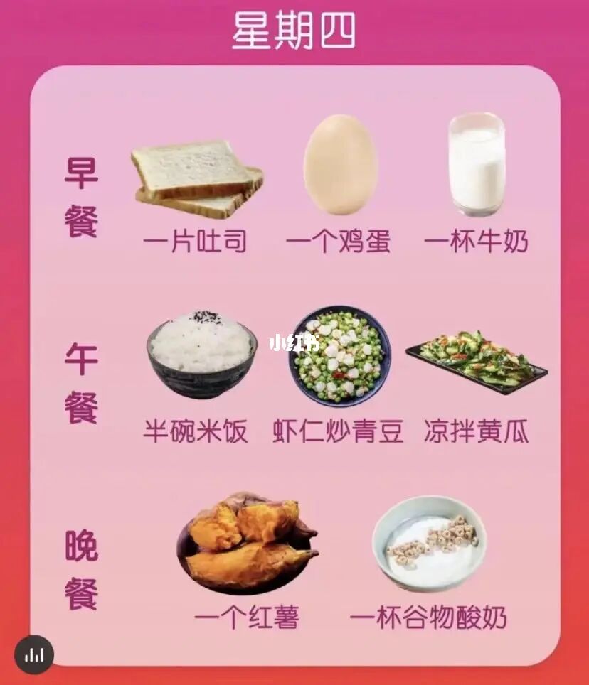 豆芽厨房:21天减肥计划 百度云_未婚妻的奋斗史百度云_倾心不怕晚txt百度云