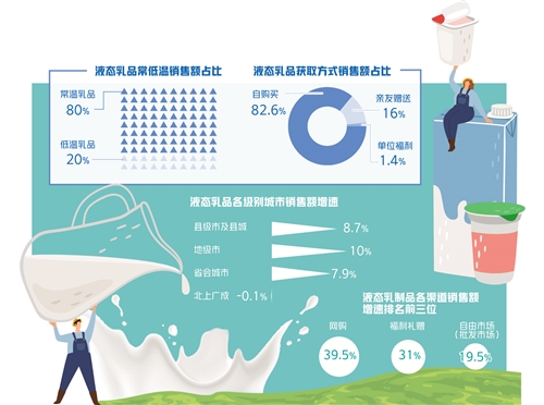 新希望牛奶质量怎么样_金鼎观湖质量怎幺样_卫岗牛奶质量