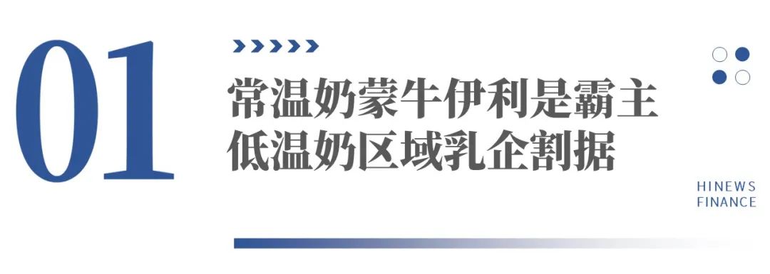 新希望牛奶质量怎么样_卫岗牛奶质量_金鼎观湖质量怎幺样