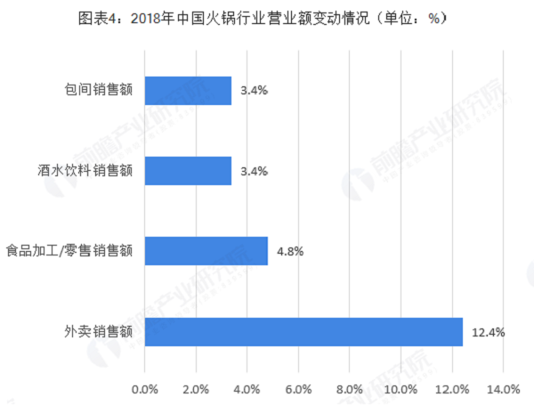 孕妇后八个月应注意哪些事项_去整形医院脱毛需要注意那些事项_开花甲粉店注意事项