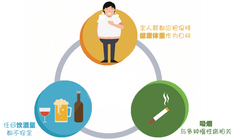 多囊卵巢症引发肥胖_英国超级高福利:肥胖症患者不用工作可领钱买汽车_阿尔茨海默症患者
