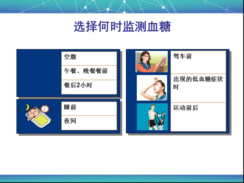 安稳血糖试条怎么用_安稳血糖试条100多少钱_安稳血糖试条100多少钱