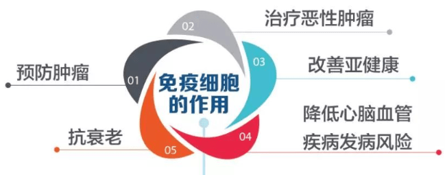 破伤风针打多了会有副作用吗_打除皱美容针_美容店打水光针有副作用吗论坛